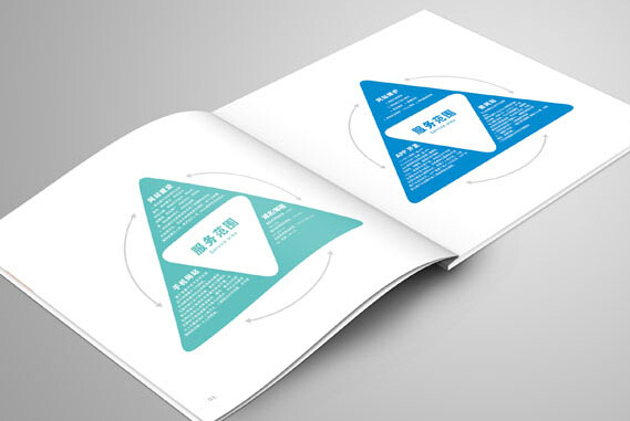 深圳包裝設(shè)計公司