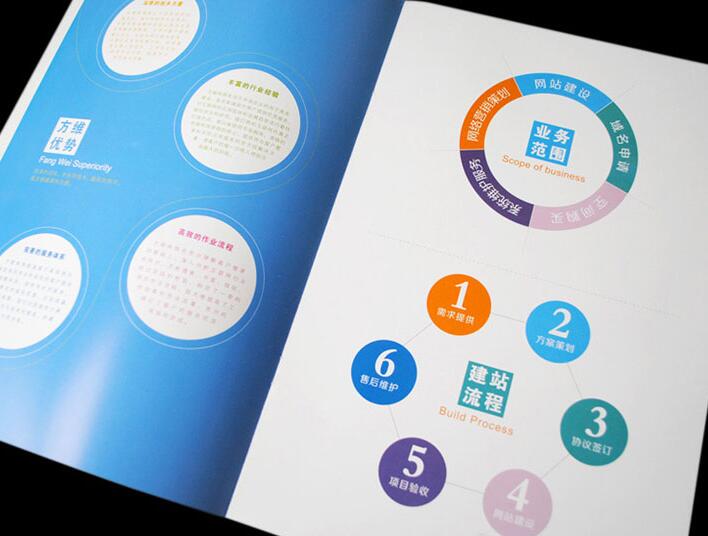 深圳包裝設計公司